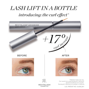 Lash Wonder Collection- Revitalash Advanced Gift Set