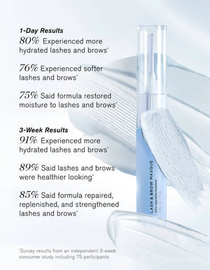 Lash & Brow Masque